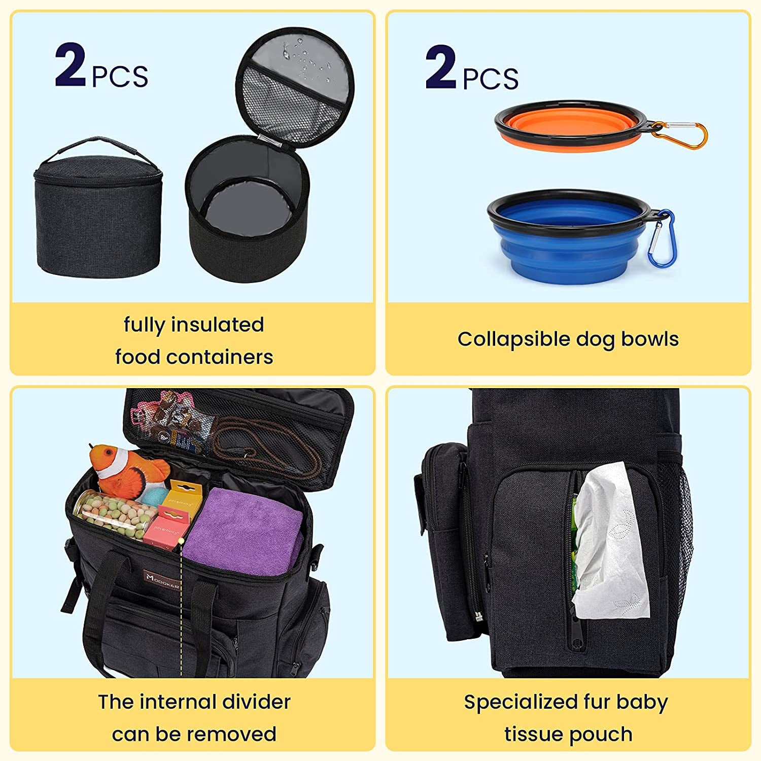 Dog Travel Kit – Complete Set with Bowls, Backpack & Food Storage
