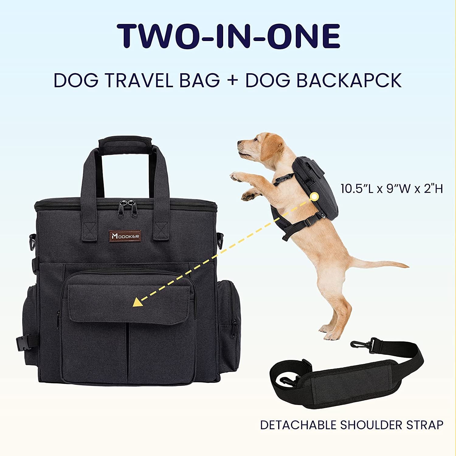 Dog Travel Kit – Complete Set with Bowls, Backpack & Food Storage
